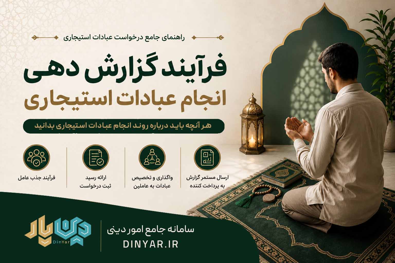 فرآیند گزارش دهی انجام عبادات استیجاری